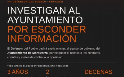 El Defensor del Pueblo investiga al Ayuntamiento: ¿Por qué nos esconden los papeles?